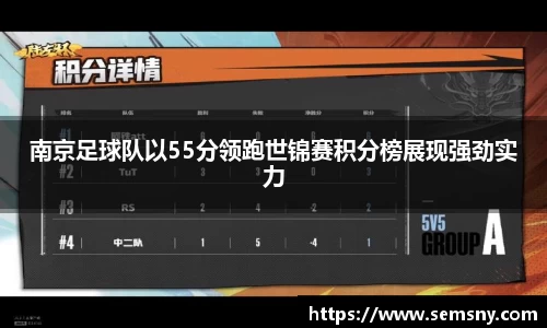 南京足球队以55分领跑世锦赛积分榜展现强劲实力