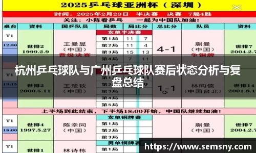 杭州乒乓球队与广州乒乓球队赛后状态分析与复盘总结